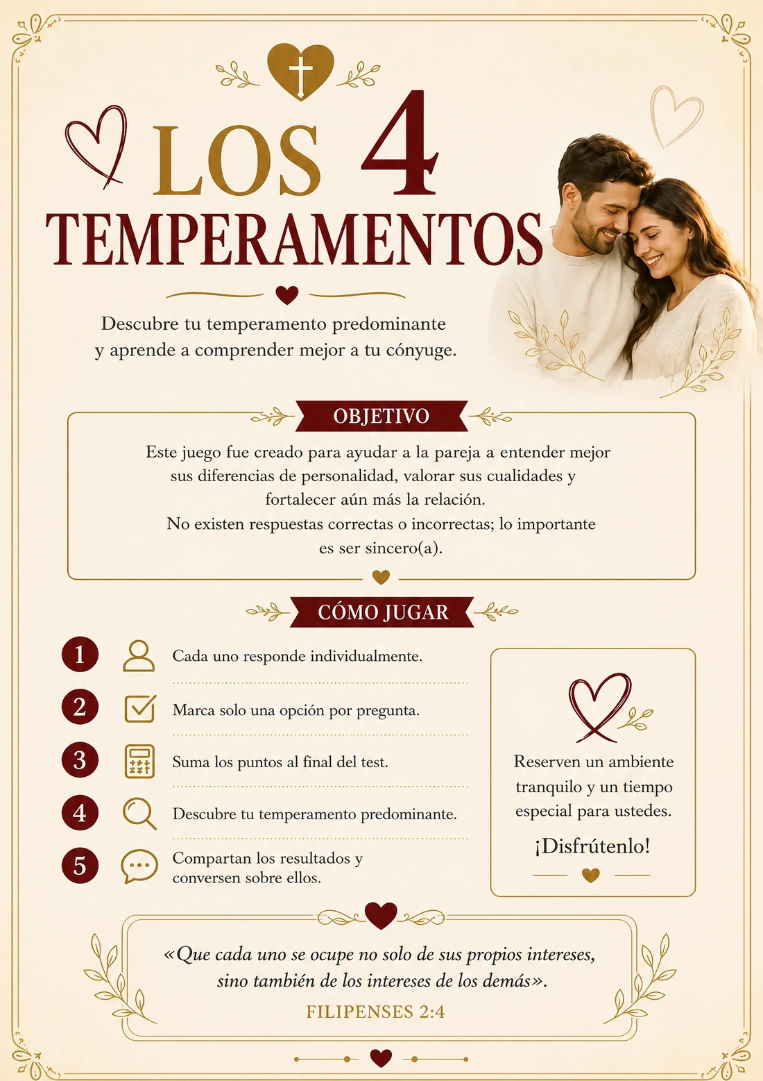Los 4 Temperamentos: cómo jugar