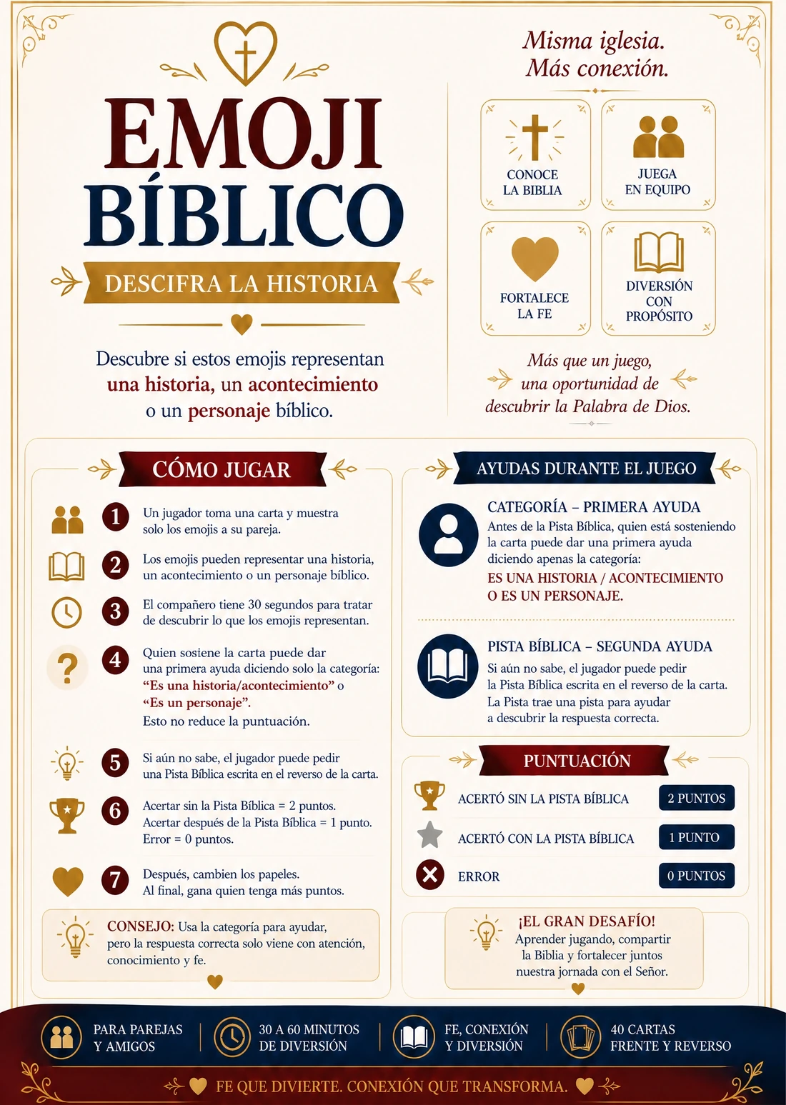 Emoji Bíblico para parejas