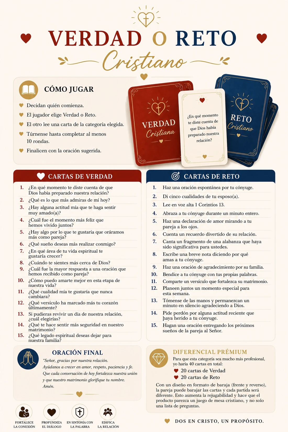 Verdad o Reto Cristiano